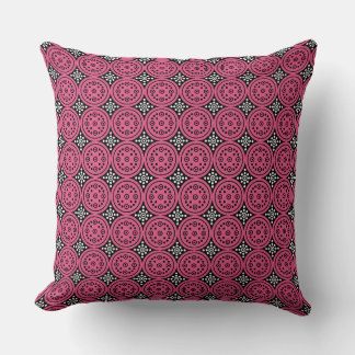 Coussin motif chinois Design 52