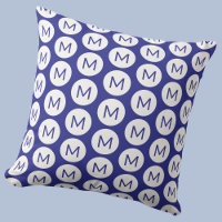 Motif de lettre initiale personnalisée Monogramme