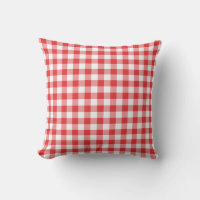 Motif En vichy rouge et blanc À damiers