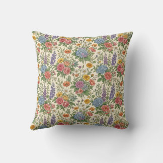 Coussin Motif floral