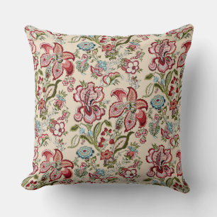 Coussin Motif Floral Fleurs tendance colorées rose vert