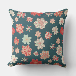 Coussin Motif floral sans couture 