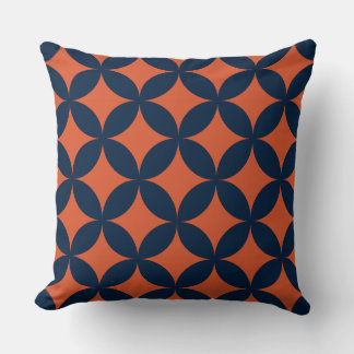 Coussin Motif géométrique bleu orange