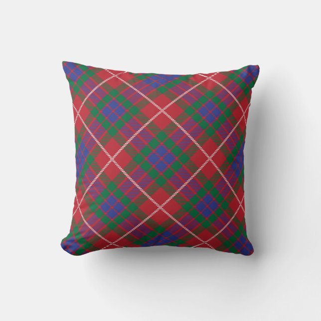 Coussin Motif rouge vert et bleu plaid (Recto)