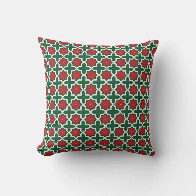 Coussin Motif Vert Rouge et Blanc de Noël (Recto)