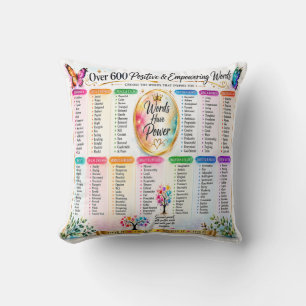 Coussin Mots positifs et stimulants Typographie inspirante