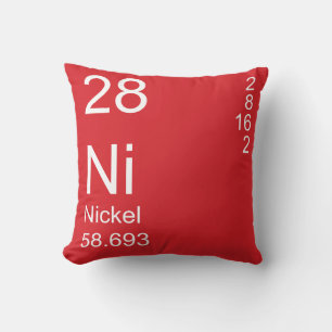 Coussin Nickel