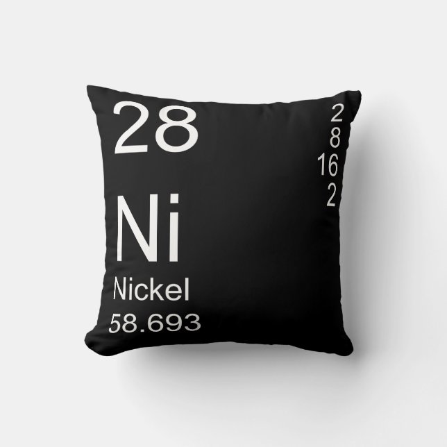 Coussin Nickel (Recto)