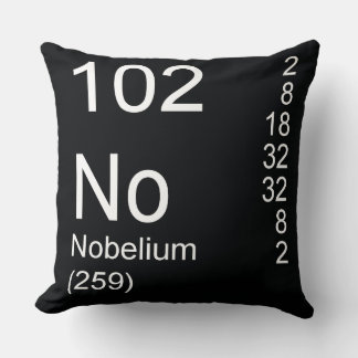 Coussin Nobelium