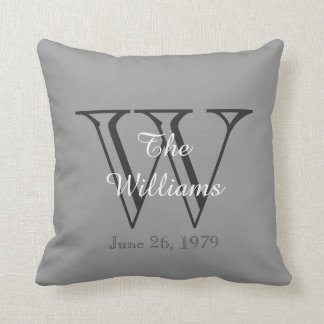 COUSSIN NOM CHIC DE PILLOW_FAMILY SUR LE MONOGRAMME