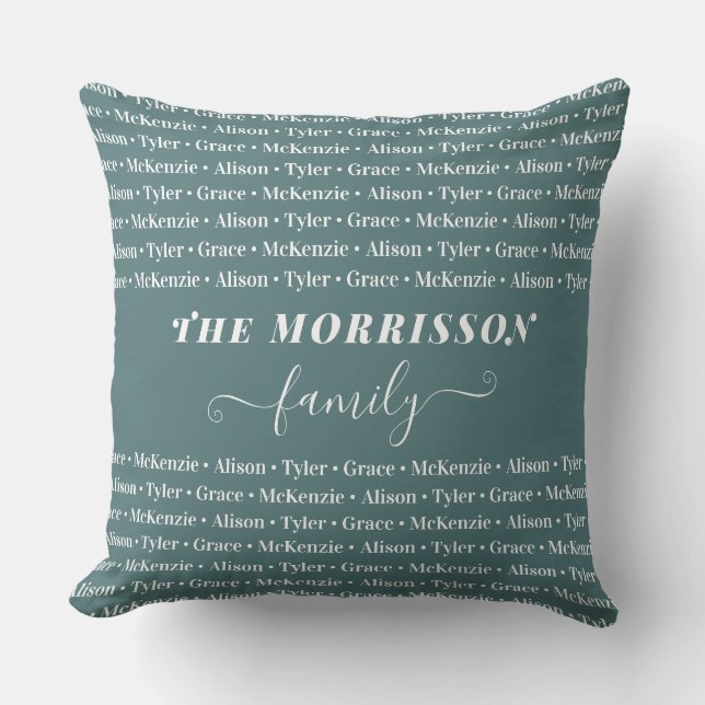 Coussin Nom de famille Motif Moderne Script tendance (Recto)