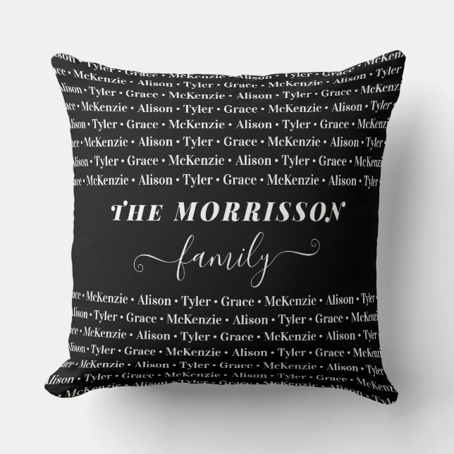 Coussin Nom de famille Motif Moderne Script tendance (Recto)