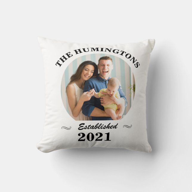 Coussin Nom de famille personnalisé, photo et année d'étab (Recto)