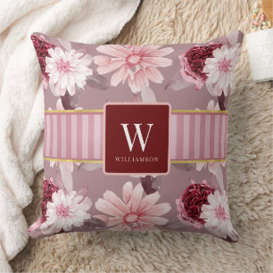 Coussin Nom du monogramme élégant Magenta rose florale Ban