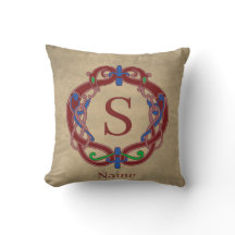 Nom Initial Monogramme Design Celtique Personnalis
