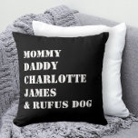 Coussin Nom Modèle Photo de famille personnalisée<br><div class="desc">Nom Modèle Famille personnalisée coussin photo de Ricaso - parfait gardien</div>