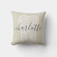 Nom personnalisé Dental Empreinte de léopard Doth 