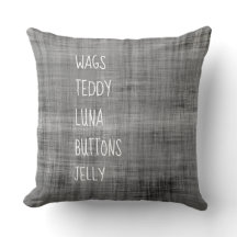 Noms d'animaux de compagnie de famille Cadeau inte