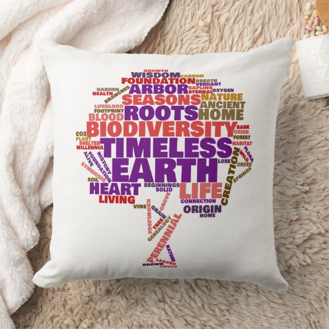 Coussin Nuage de mots-clés inspirant Arbre de Vie (Couverture)
