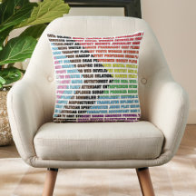 Nuage de mots des professions de la fierté LGBT bl