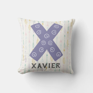 Coussin Nurserie de l'alphabet