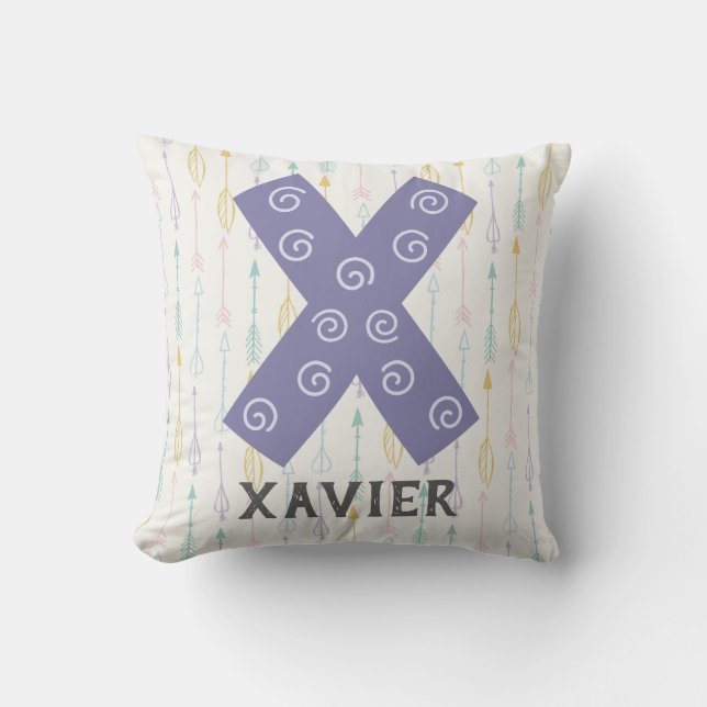 Coussin Nurserie de l'alphabet (Recto)