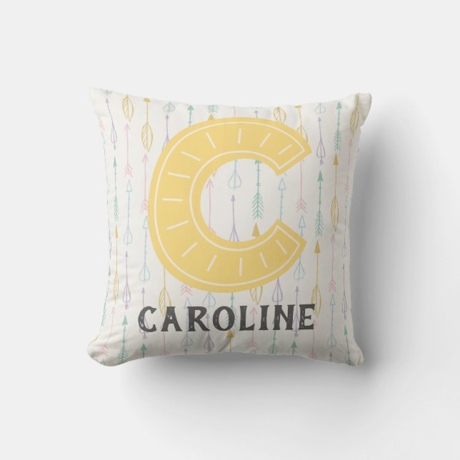 Coussin Nurserie de l'alphabet (Recto)