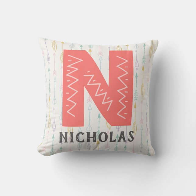 Coussin Nurserie de l'alphabet (Recto)
