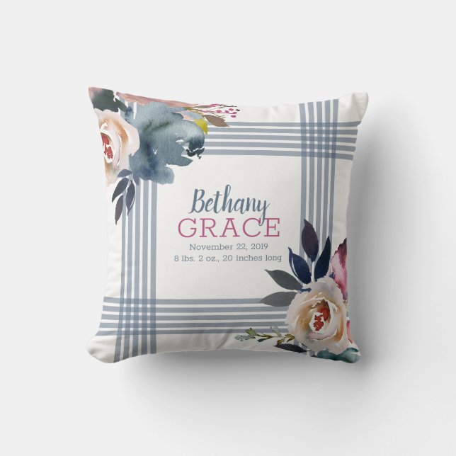 Coussin Nurserie Fille Bleu Rose Fleurs Aquarelle (Recto)