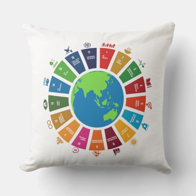 Coussin Objectifs mondiaux UN 2030 Jeu d'oreiller (Recto)