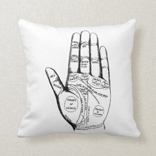 Coussin Palm Reading Chart Palmisme fortune future