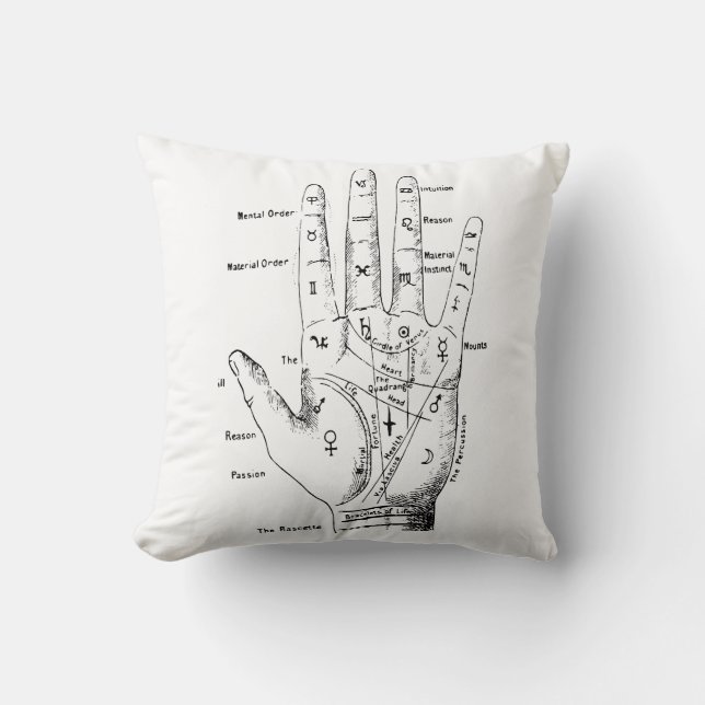 Coussin Palmistie vintage pour les Arrière - plans légers (Recto)