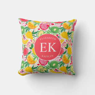 Coussin Papier Peint Été Aquarelle Monogramme Fruits Tropi