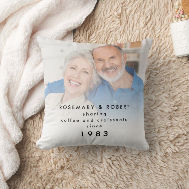 Coussin Partage de superposition de photo Café Croissants  (Couverture)