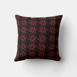 Coussin Paysage Floral Caprice