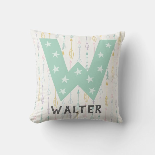 Coussin Pépinière Alphabet (Recto)