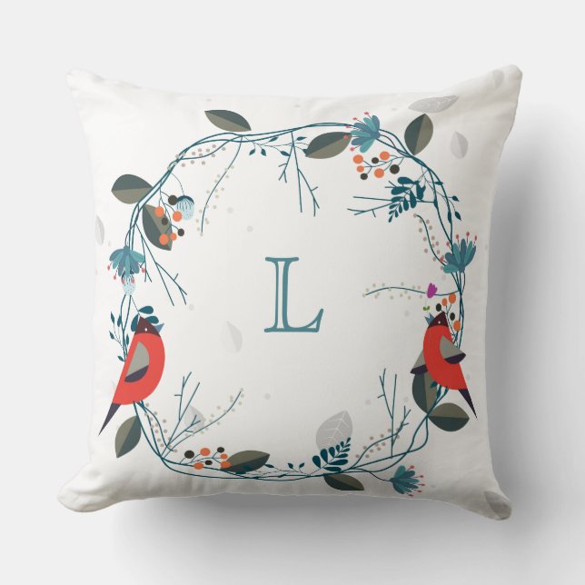 Coussin Personnalisé Monogramme Et  (Recto)