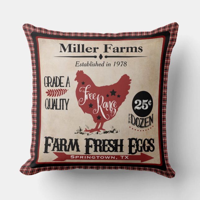 Coussin personnalisé par oeufs frais de ferme (Recto)