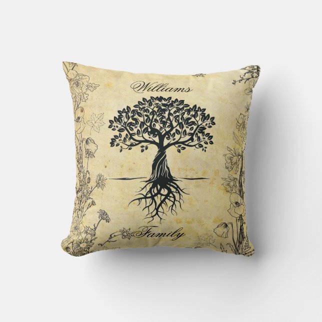 Coussin Personnaliser l'arbre généalogique (Recto)