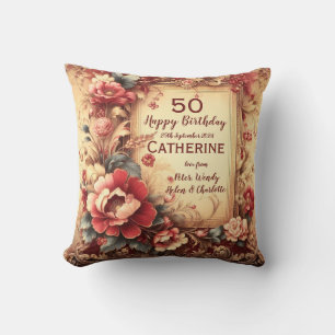 Coussin Personnalisez ce joyeux anniversaire