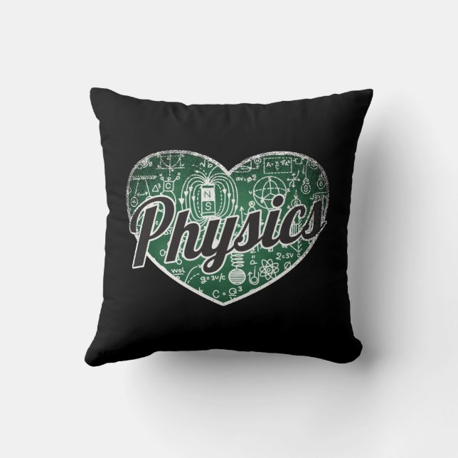 Coussin Physique Retro Coeur Blackboard Love (Verso)