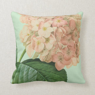 Coussin Pierre Redoute Hydrangea