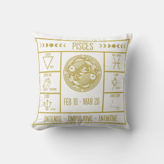 Coussin Pisces Zodiac Fun Faits Horoscope Astrologie Couss