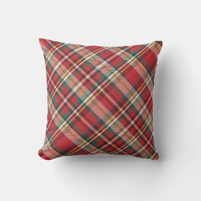 Coussin Plaid Red Check Élégante ferme (Recto)
