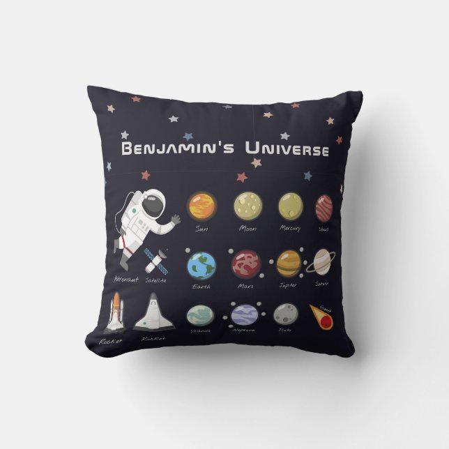 Coussin Planètes cosmiques Astronaut Monogramme Étoiles co (Recto)