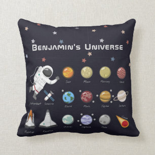 Coussin Planètes cosmiques Astronaut Monogramme Étoiles co