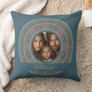 Coussin Portrait familial personnalisé Turquoise et Mandal