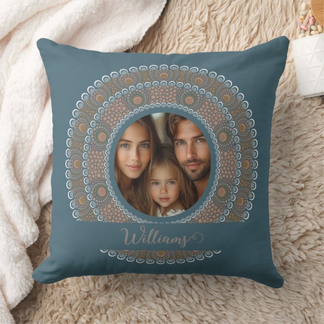 Coussin Portrait familial personnalisé Turquoise et Mandal (Couverture)