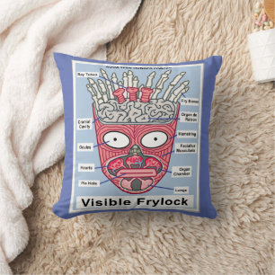 Coussin Poster de l'Aqua Ado Hunger Force Visible Frylock