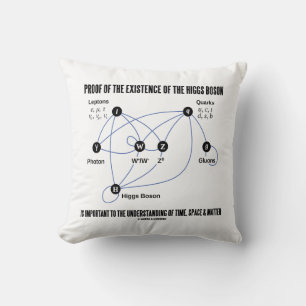 Coussin Preuve de l'existence du boson de Higgs Temps
